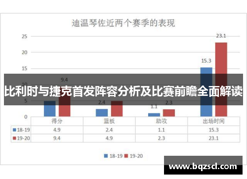 比利时与捷克首发阵容分析及比赛前瞻全面解读